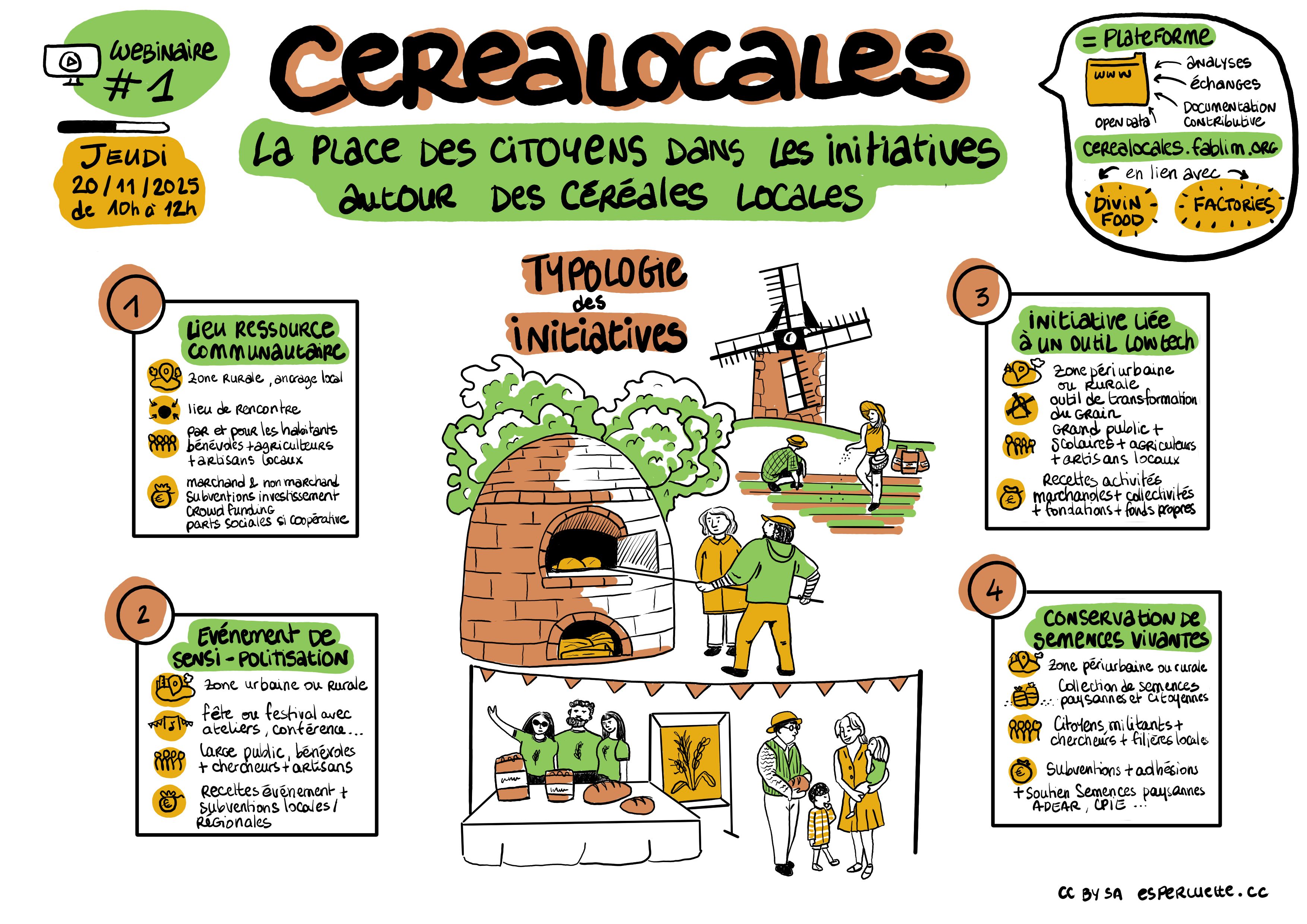 FG_Webinaire1_Ceralocales